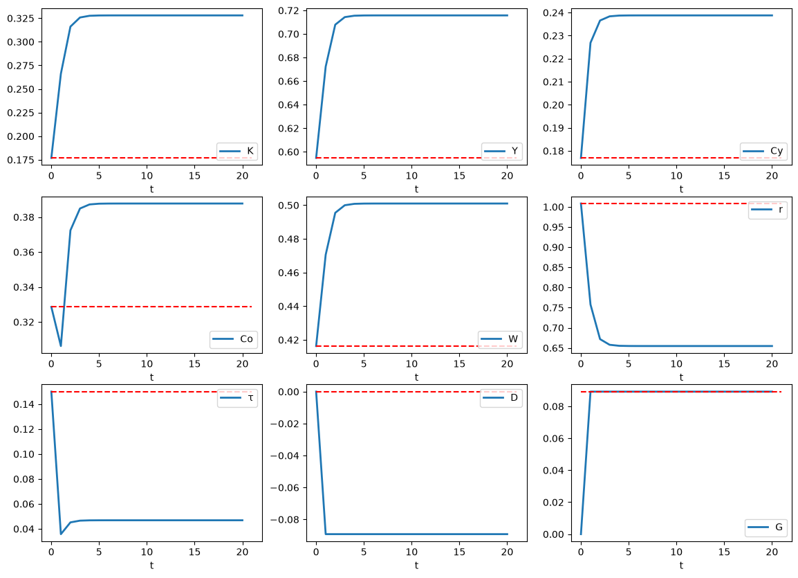 _images/3ccbd81f32ca1ca740f59ee8ea77b59504d6411ed3bc8deb52e1f7d1e5962faf.png