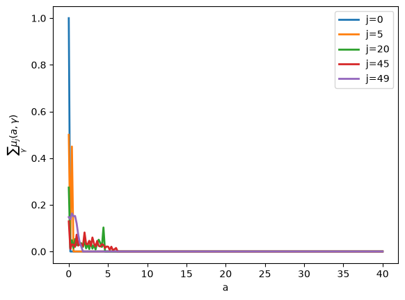 _images/9e05769c60badd13cae66ef64d93a6ddde83108c212fe42d58598fb6fe047e57.png